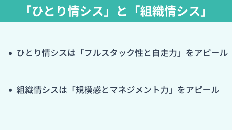 「ひとり情シス」と「組織情シス」で変わるキャリア戦略