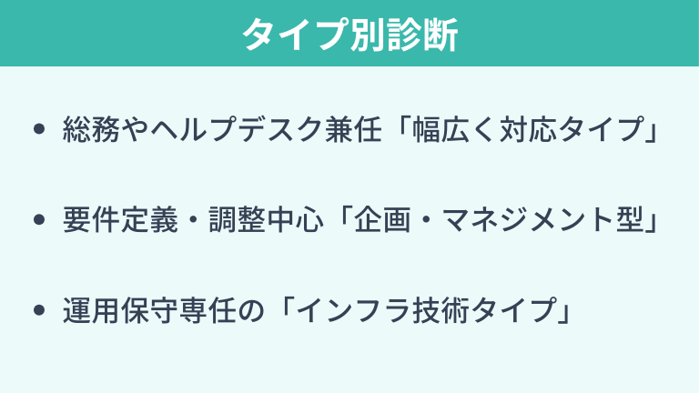 あなたはどの社内SE?タイプ別診断