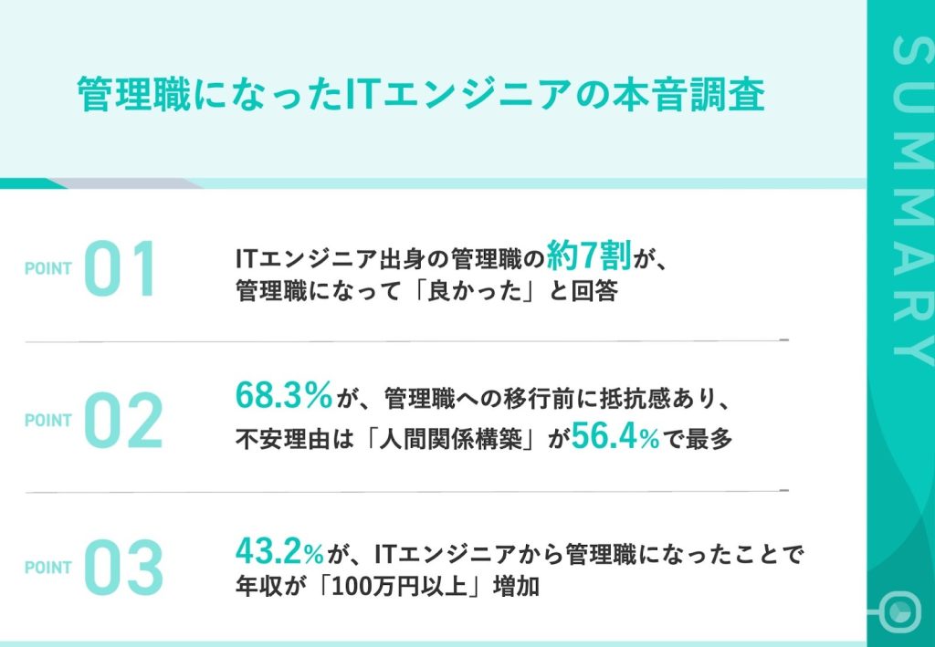 管理職になったITエンジニアの本音調査