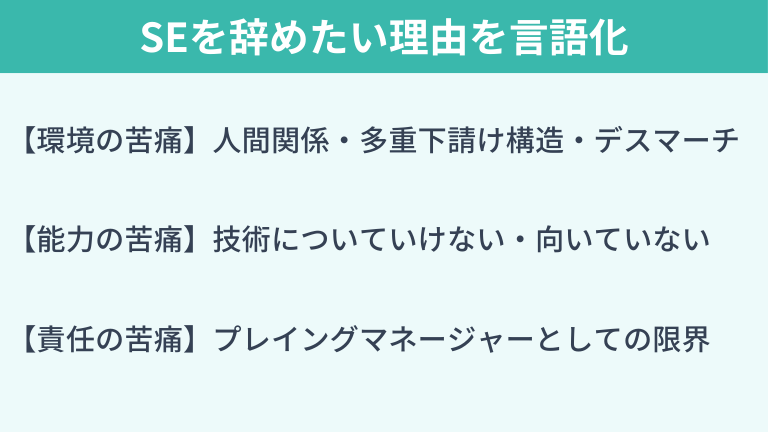 なぜ「SEを辞めたい」のか?原因を特定し言語化する