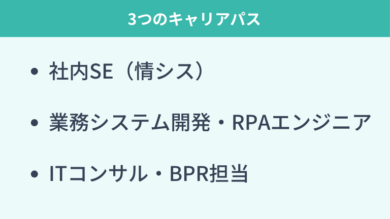 VBA経験者が狙うべき3つのキャリアパス