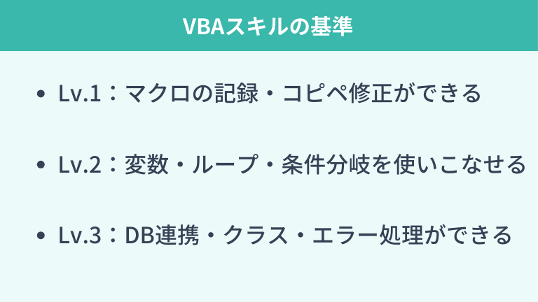 転職市場で評価されるVBAスキルの基準