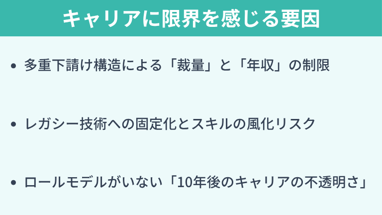 組み込みエンジニアがキャリアに限界を感じる要因