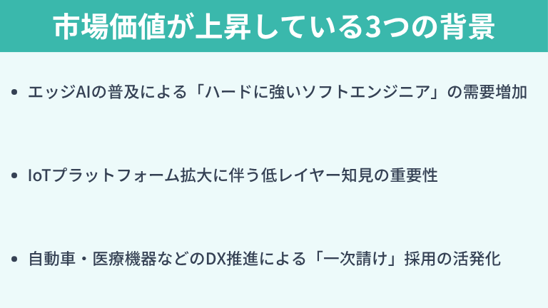 組み込み経験者の市場価値が上昇している3つの背景