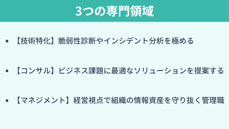 セキュリティエンジニア3つの専門領域
