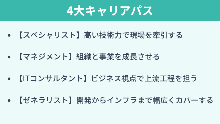 ITエンジニアの4大キャリアパス