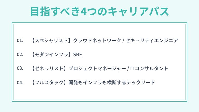 ネットワークエンジニアが目指すべき4つのキャリアパス