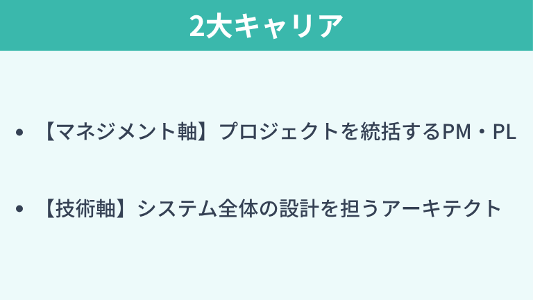 組み込みエンジニアの2大キャリア