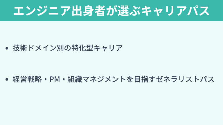 将来的にエンジニア出身者が選ぶキャリアパスの大きな2軸