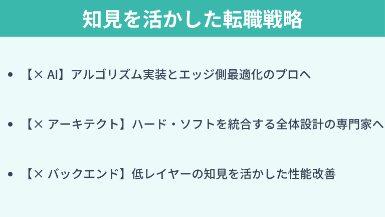 【隣接領域への拡張】組み込みの知見を活かした転職戦略