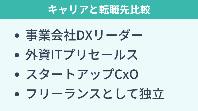 ITコンサルタント後のキャリアと転職先比較