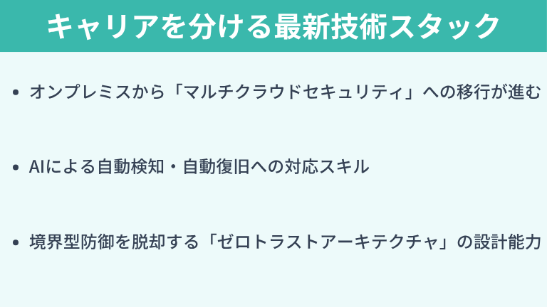 2026年以降のトレンド：キャリアを分ける最新技術スタック