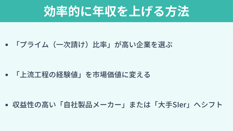 組み込みエンジニアが効率的に年収を上げる方法
