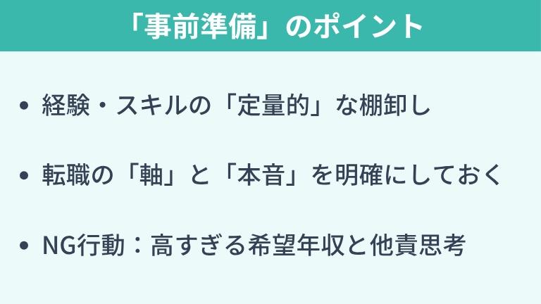 キャリア相談の質を劇的に高める「事前準備」のポイント