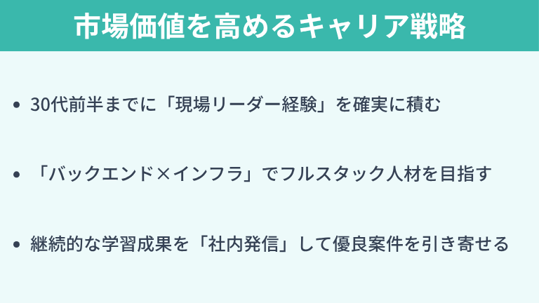 ホワイトSES企業で市場価値を高めるためのキャリア戦略