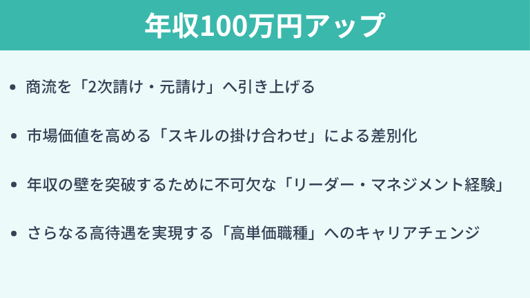 年収100万円アップを実現するための転職ロードマップ