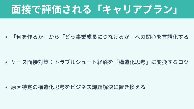 選考を突破する！面接で評価される「キャリアプラン」の描き方