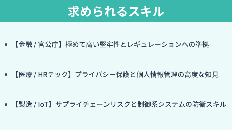 各業界でセキュリティエンジニアに求められるスキル