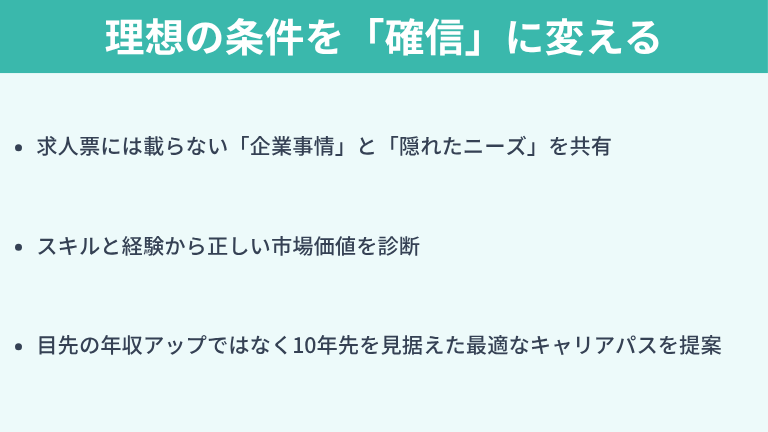 理想の条件を「確信」に変えるならキッカケエージェント