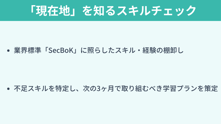 セキュリティエンジニアとしての「現在地」を知るスキルチェック