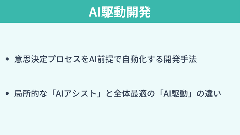 AI駆動開発とは？