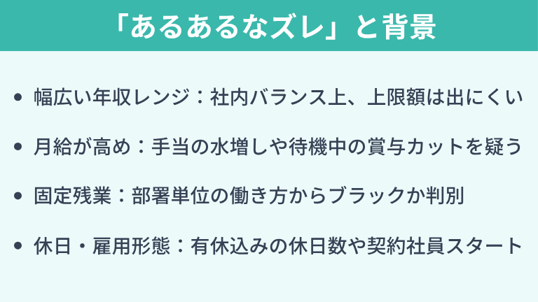 給与・残業・休日に関する「あるあるなズレ」と背景