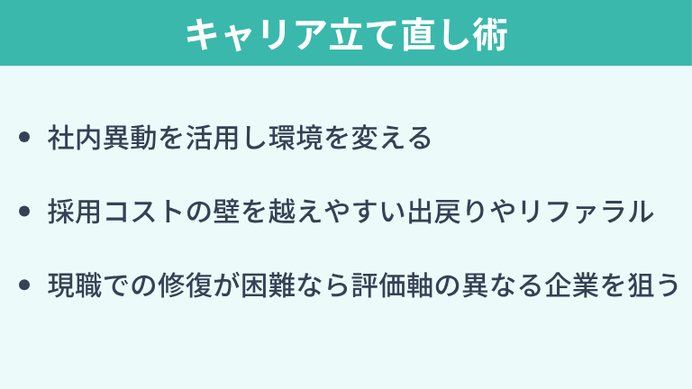 市場価値を回復させるためのキャリア立て直し術