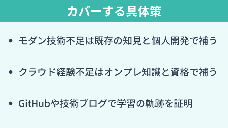 必須条件を満たさない技術をカバーする具体策