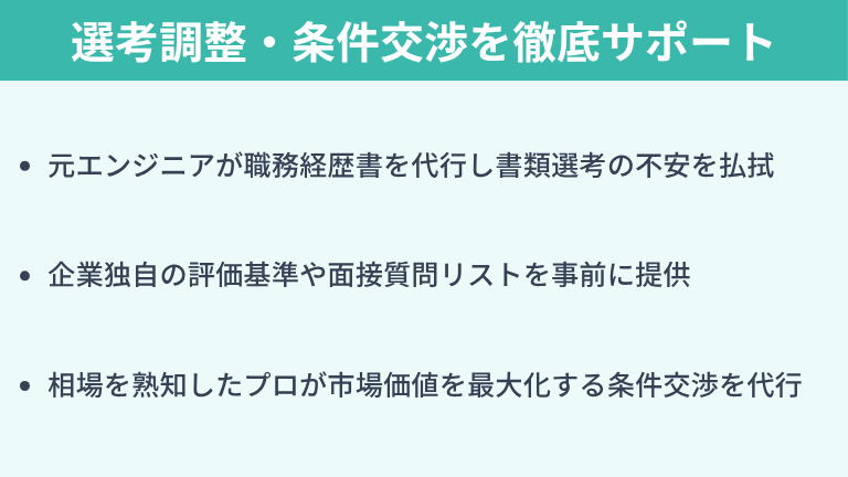 キッカケエージェントは選考調整・条件交渉を徹底サポート