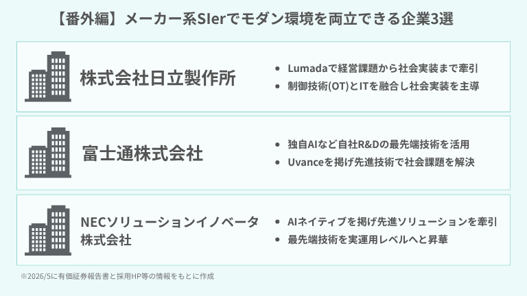 【番外編】メーカー系SIerでモダン環境を両立できる企業3選