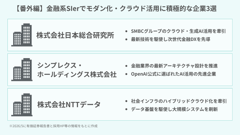 金融系SIerの働きやすさ・ホワイト度ランキング