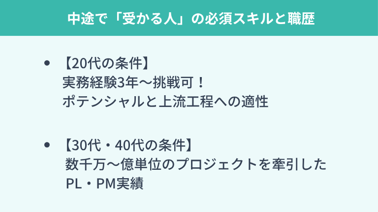 年代別のリアルな採用基準！中途で「受かる人」の必須スキルと職歴
