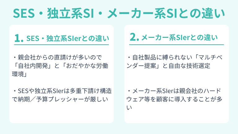ユーザー系SIerとは?SES・独立系SIer・メーカー系SIerとの違い