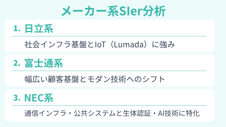 メーカー系SIerの企業分析