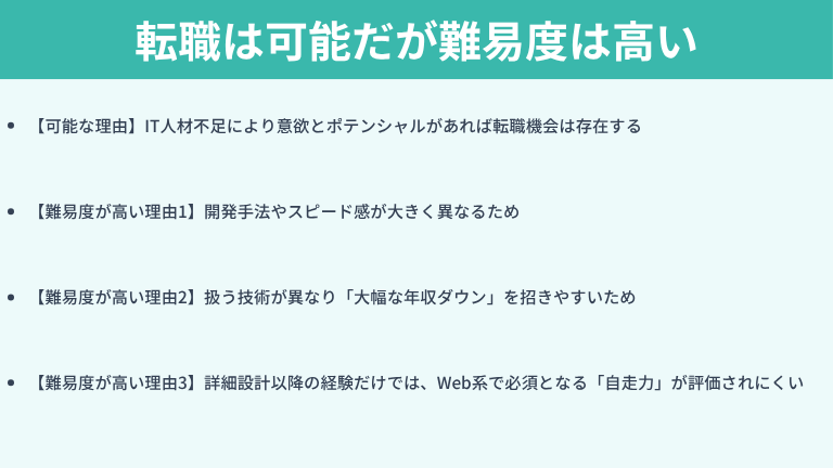 【結論】システムエンジニアからWebエンジニアへの転職は可能だが難易度は高い