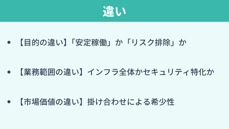 インフラエンジニアとセキュリティエンジニアの違い