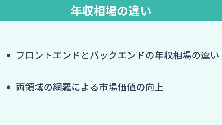 バックエンドとフロントエンドの年収相場の違い