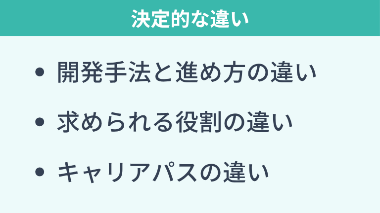 システムエンジニアとWebエンジニアの決定的な違い