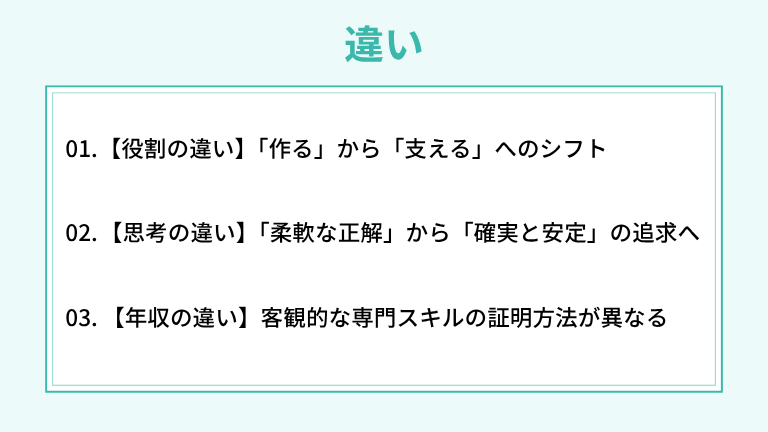 システムエンジニアとインフラエンジニアの違い
