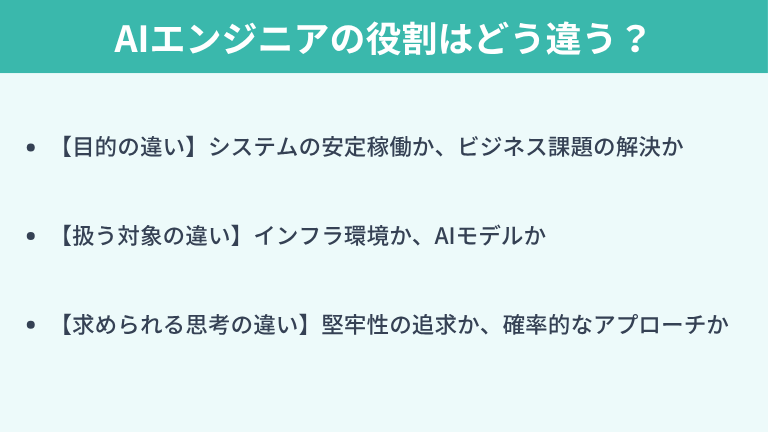 インフラエンジニアとAIエンジニアの役割はどう違う？