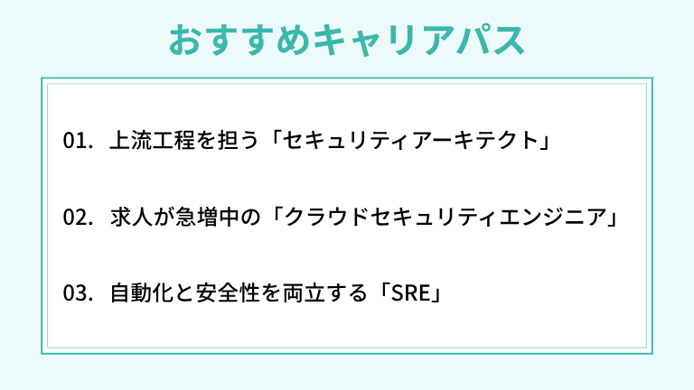 年収アップを狙えるおすすめキャリアパス3選