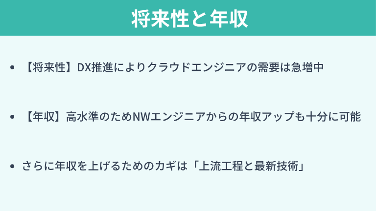 クラウドエンジニアの将来性と年収