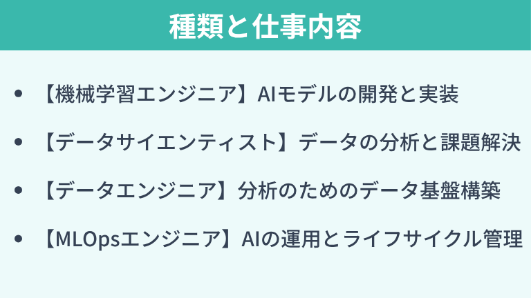 AIエンジニアの主な種類と仕事内容