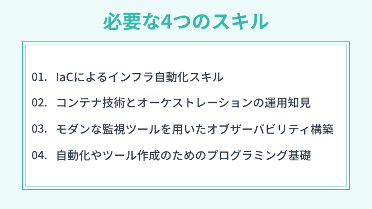 インフラエンジニアからSREになるために必要な4つのスキル