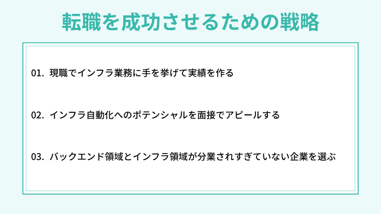 バックエンドからSREへの転職を成功させるための戦略