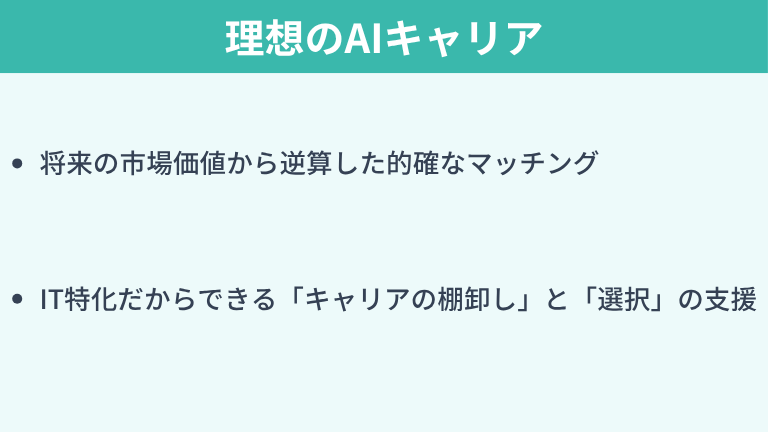 理想のAIキャリアを築く｜キッカケエージェント活用術