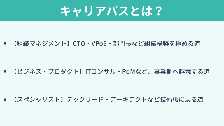 プロジェクトマネージャーからのキャリアパスとは?