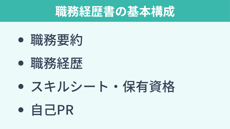 ネットワークエンジニア職務経歴書の基本構成