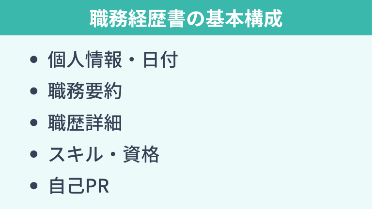 フロントエンドエンジニアの職務経歴書の基本構成