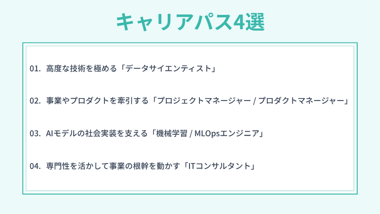 データアナリストの強みを活かすキャリアパス4選
